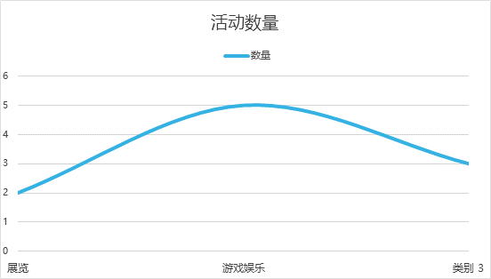 7b0a202020202263686172745265734964223a202234343838393837220a7d0a